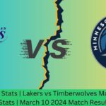 Lakers vs Timberwolves Match Player Stats